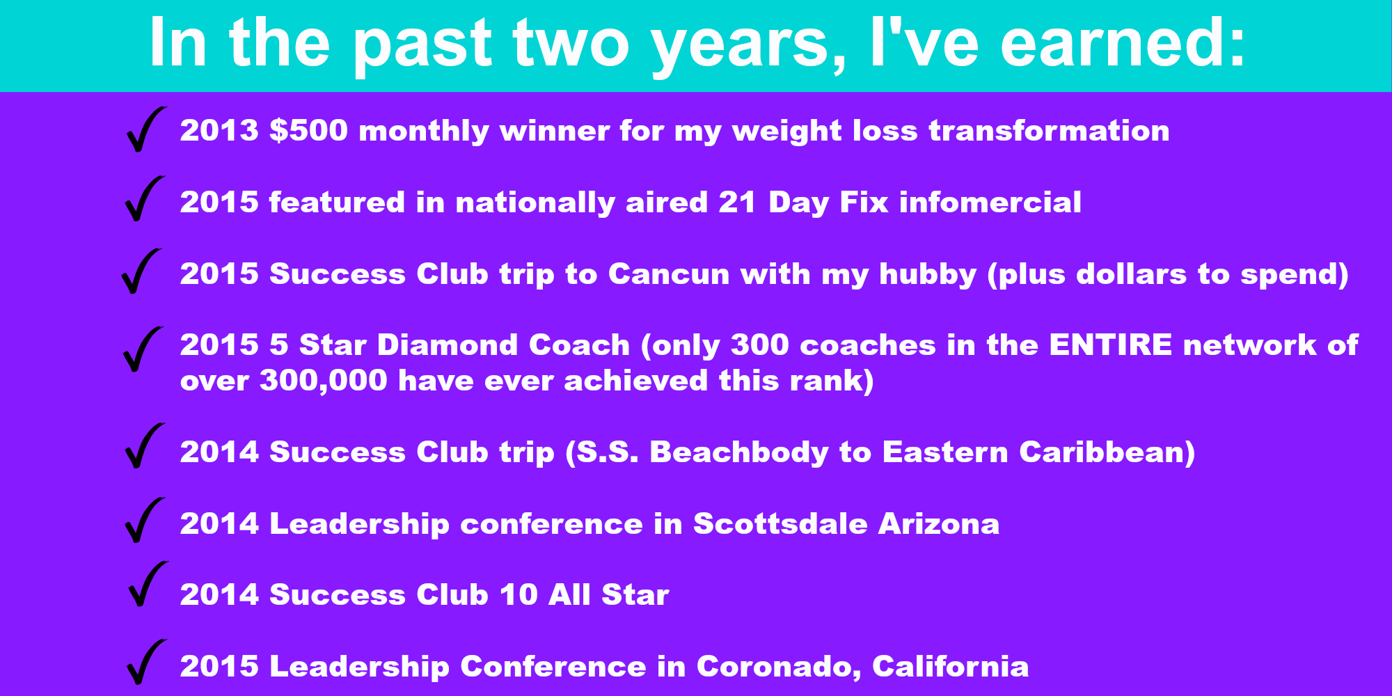 in the past two years I've earned