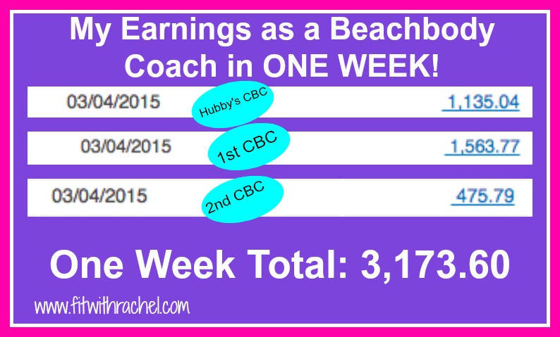 What do Beachbody Coaches Earn? One Week's Pay | Fit with Rachel