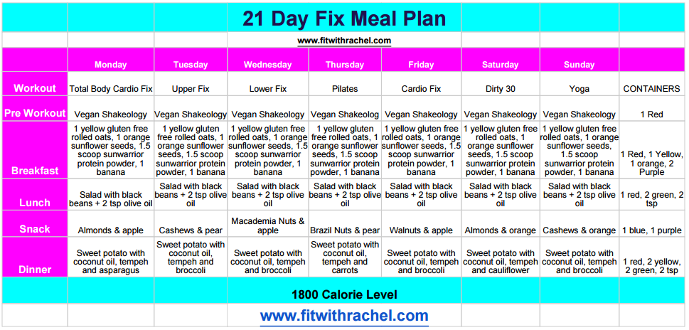 21 Day Fix Vegan and Gluten Free Food Guide and Meal Plan Fit with Rachel