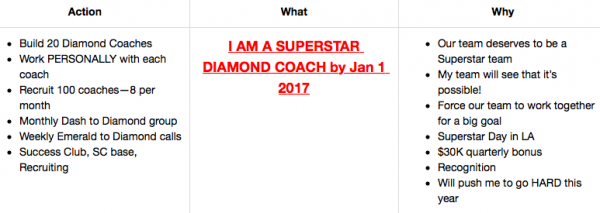 7 steps for setting and achieving your new years resolutions