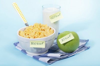 Should You Count Calories?