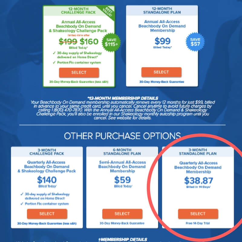 Shaun Week Keto Challenge Fit With Rachel